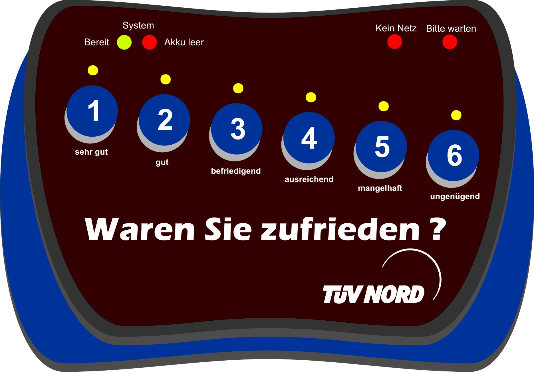 Handy News @ Handy-Info-123.de | TV Nord KundenBarometer